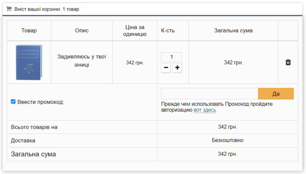 Активація промокоду в Буковка